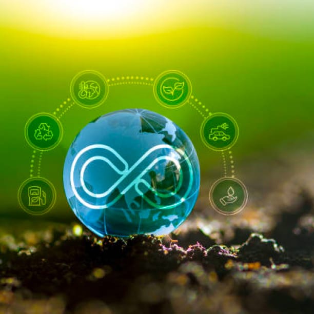 Environmental Image Circular Economy